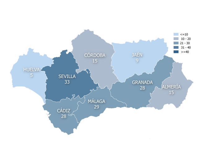 Procesos de certificación en curso de centros y unidades sanitarias según provincia