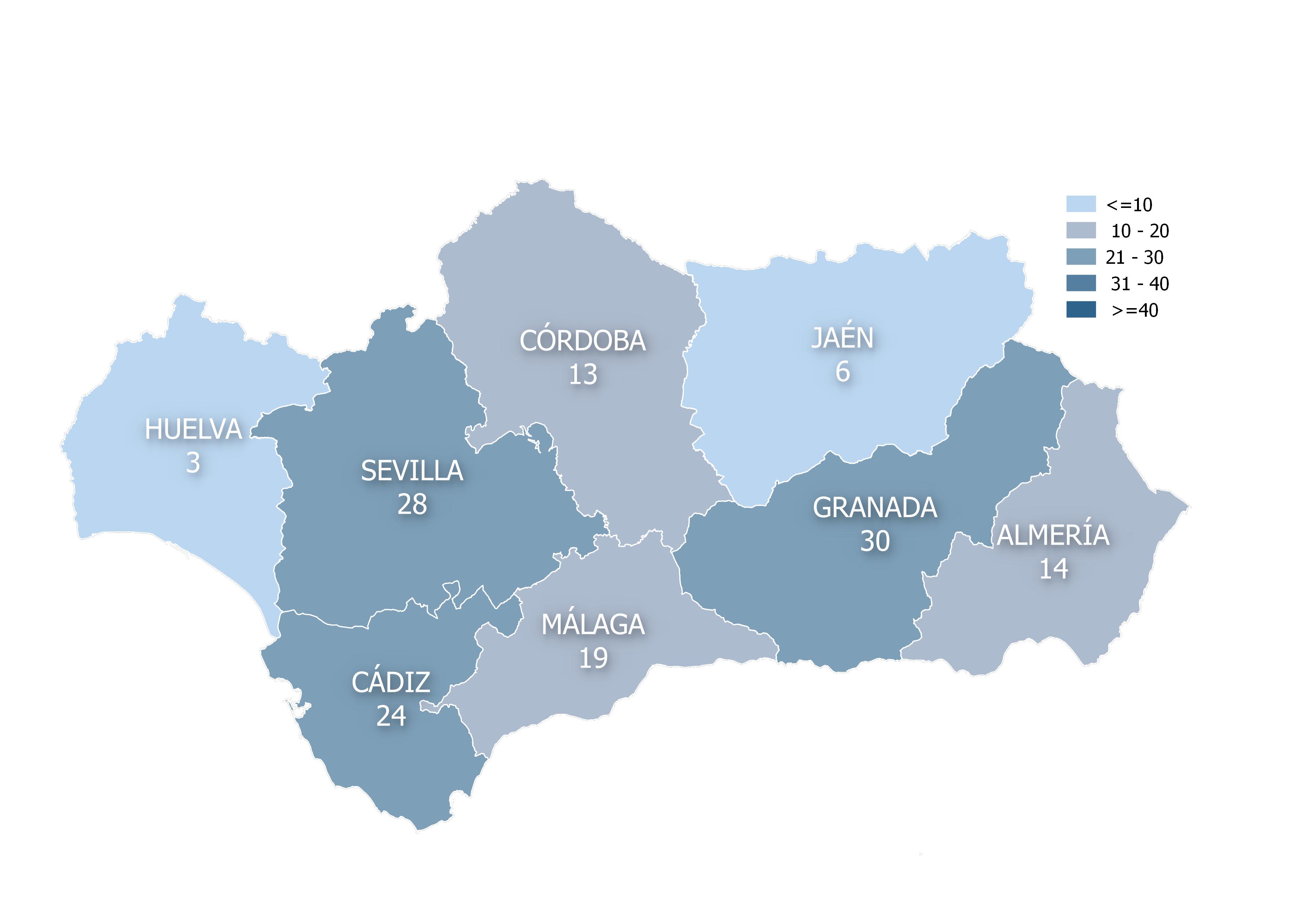 Procesos de certificación en curso de centros y unidades sanitarias según provincia