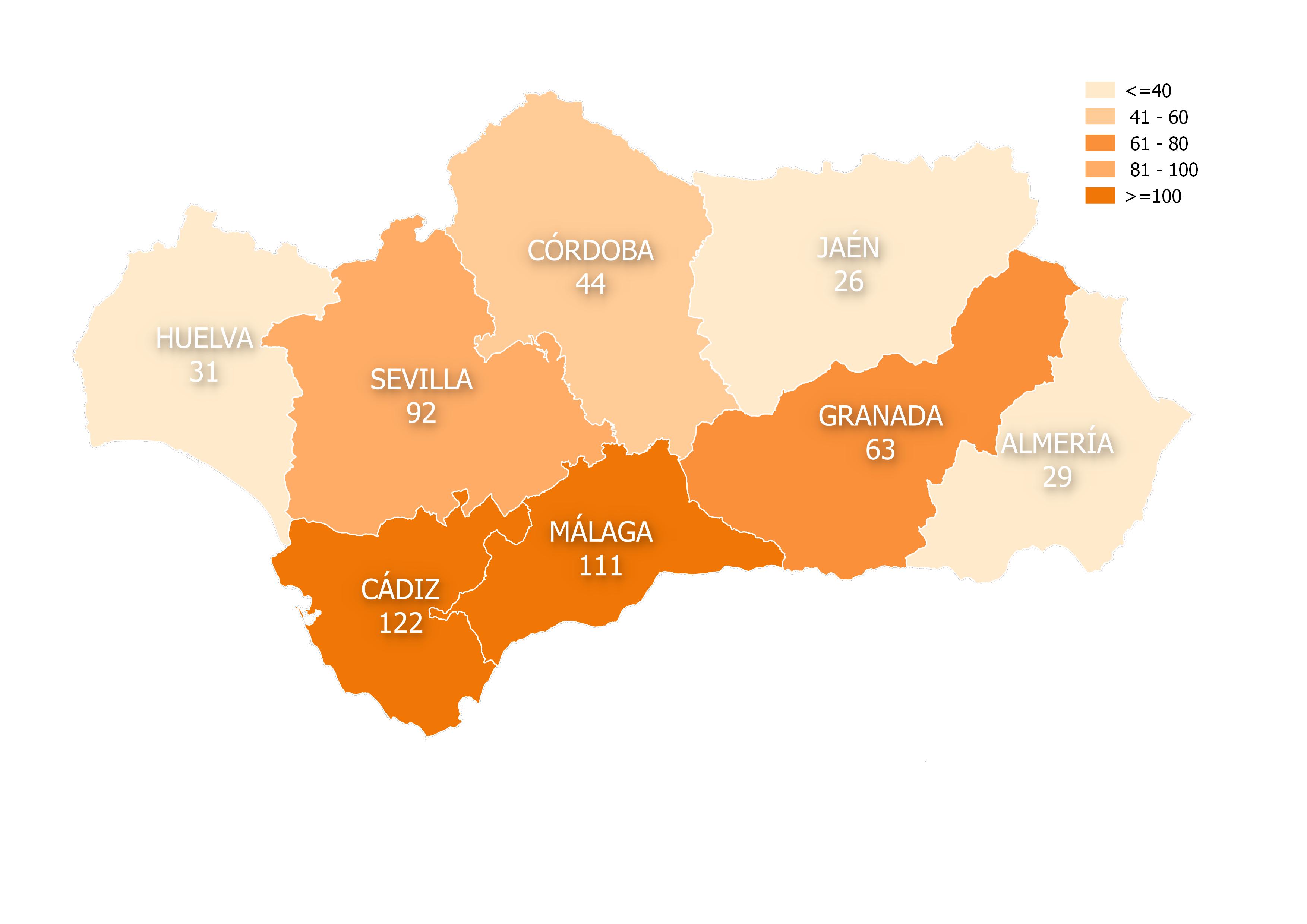 Procesos de certificación en curso de Competencias Profesionales en Emergencias, Centros de Salud Mental, Centros de Transfusiones y Concertados según provincia