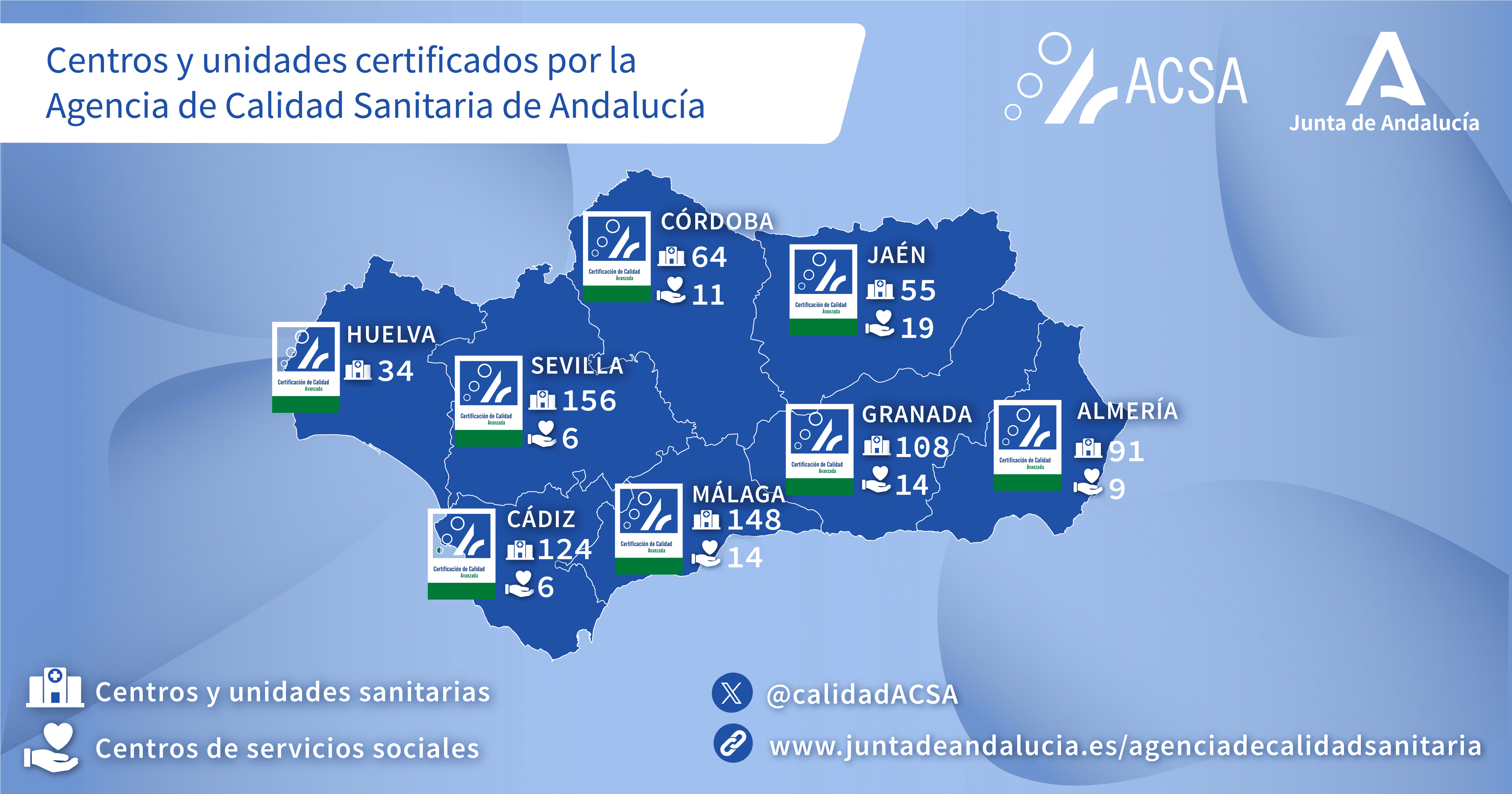 mapa certificación acsa 2024
